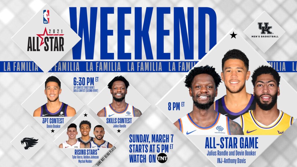 NBA All-Star Weekend