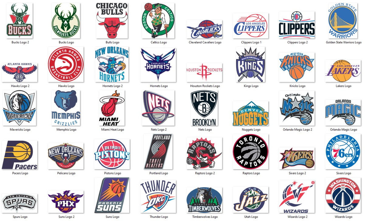 Quais são os times de basquete da NBA?