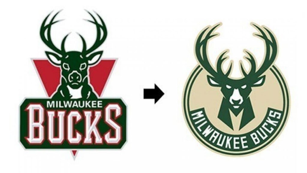 Salário dos jogadores do Milwaukee Bucks