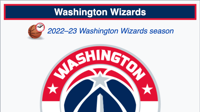 Salário de atletas do Washington Wizards