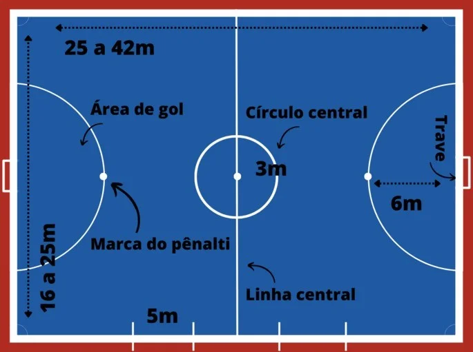 Quadra de Futsal