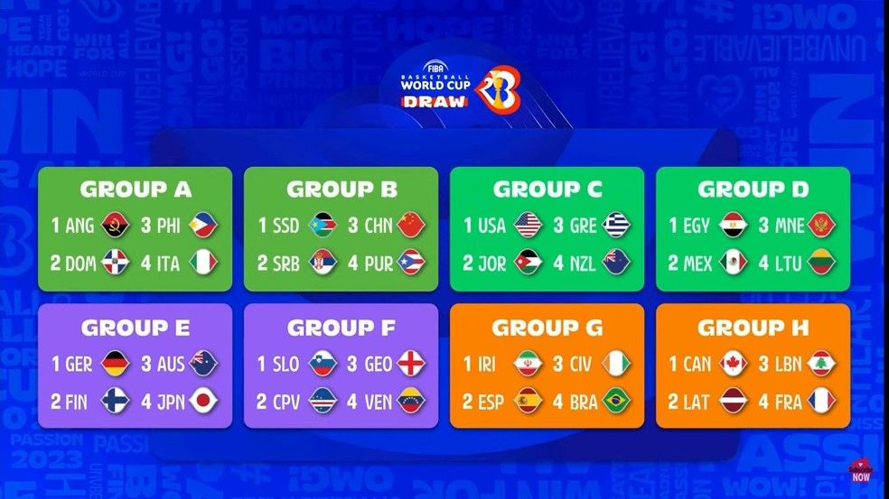 Grupos Copa do Mundo de Basquete: competição não conta com a presença da Argentina