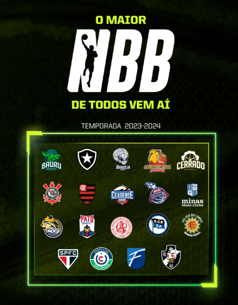 Equipes que estarão no próximo NBB