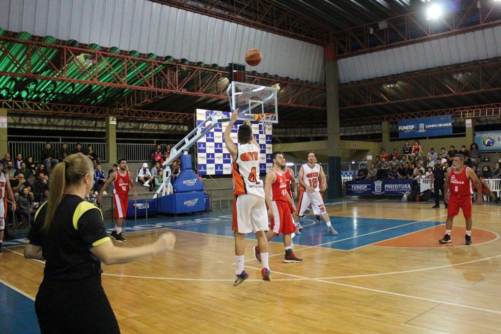 Super Copa América de Basquete